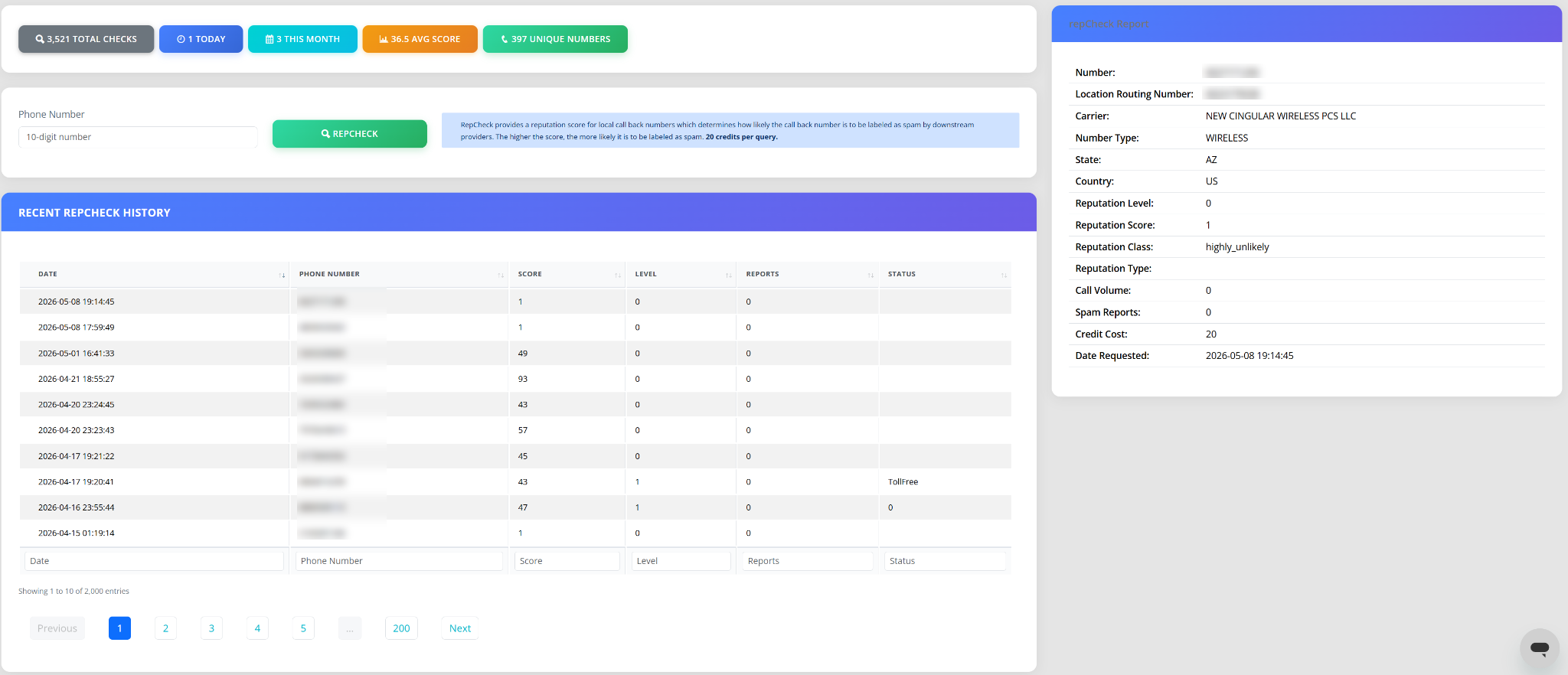 REPCHECK dashboard showing outbound number reputation monitoring and check history